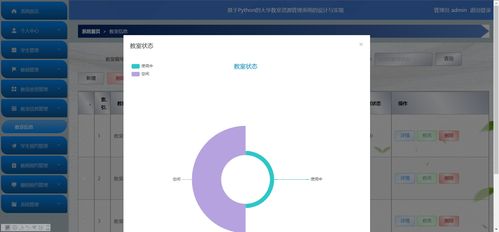 精品Python大学教室资源预约管理系统销售方案