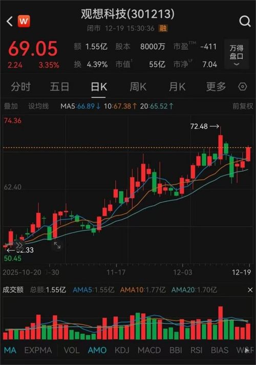 301213股票突遭停牌 销售端风波背后的市场警示